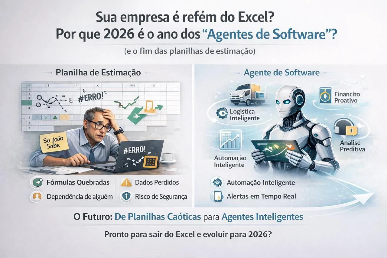Sua empresa é refém do Excel? Por que 2026 é o ano dos "Agentes de Software"